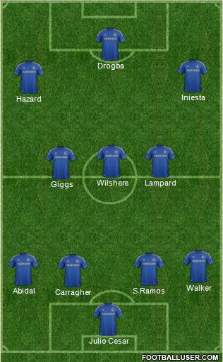 Chelsea Formation 2013