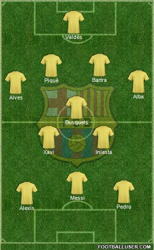 F.C. Barcelona Formation 2013