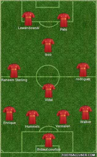 Liverpool Formation 2013