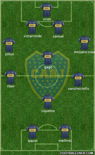 Boca Juniors Formation 2013