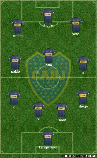 Boca Juniors Formation 2013