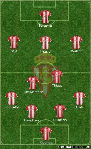 Real Sporting S.A.D. Formation 2013