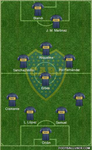 Boca Juniors Formation 2013