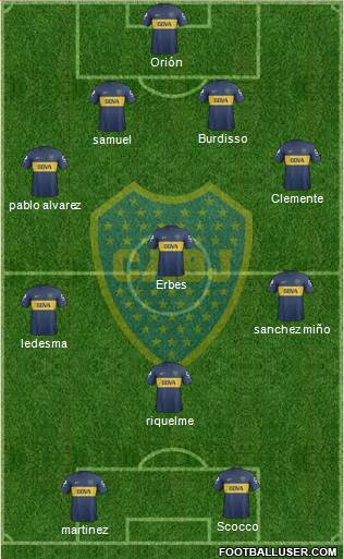 Boca Juniors Formation 2013