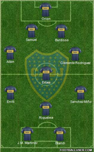 Boca Juniors Formation 2013
