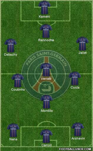 Paris Saint-Germain Formation 2013