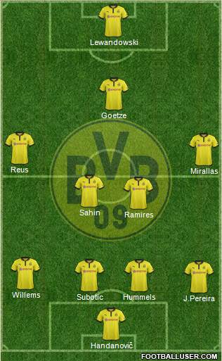 Borussia Dortmund Formation 2013
