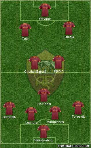 AS Roma Formation 2013