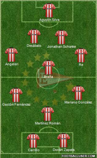 Estudiantes de La Plata Formation 2013
