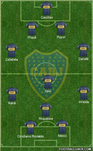 Boca Juniors Formation 2013