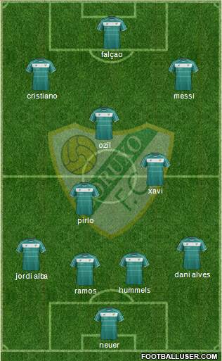Coruxo F.C. Formation 2013
