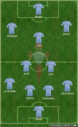 R.C. Celta S.A.D. Formation 2013