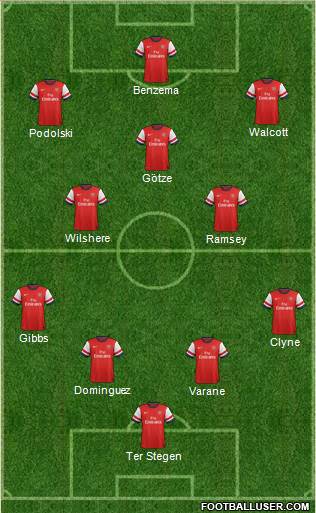 Arsenal Formation 2013