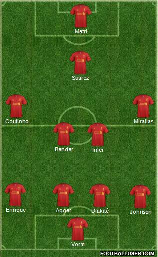 Liverpool Formation 2013