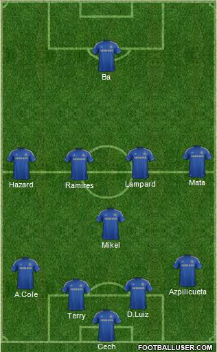 Chelsea Formation 2013