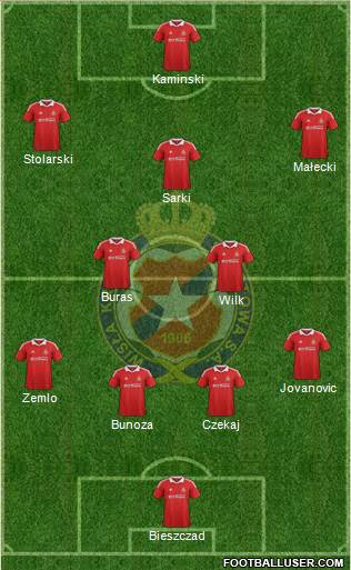 Wisla Krakow Formation 2013