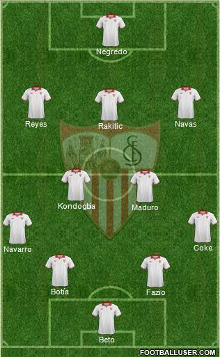 Sevilla F.C., S.A.D. Formation 2013