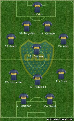 Boca Juniors Formation 2013