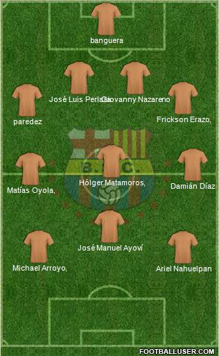 Barcelona SC Formation 2013