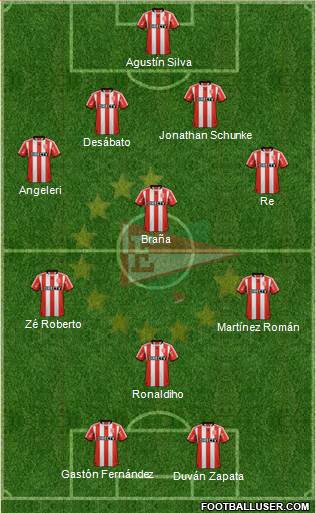 Estudiantes de La Plata Formation 2013