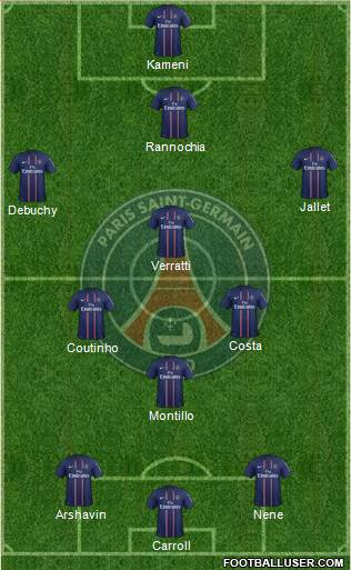 Paris Saint-Germain Formation 2013