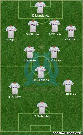 Olympique de Marseille Formation 2013