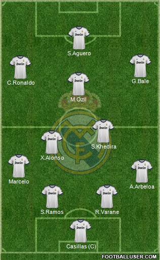 Real Madrid C.F. Formation 2013