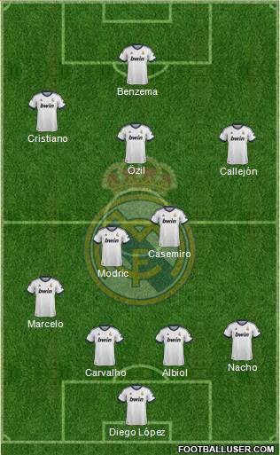 Real Madrid C.F. Formation 2013