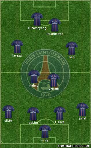 Paris Saint-Germain Formation 2013