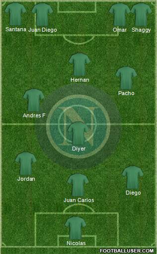 Napoli Formation 2013