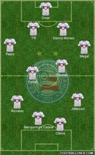 EC Bahia Formation 2013