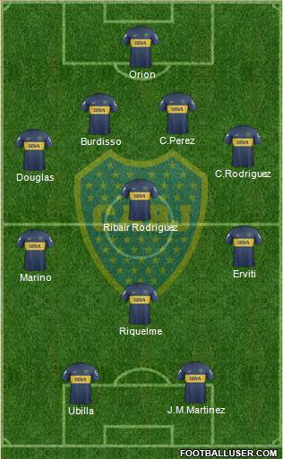 Boca Juniors Formation 2013