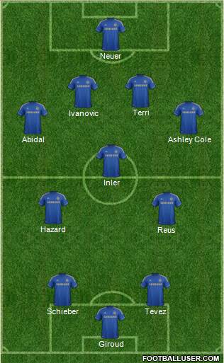 Chelsea Formation 2013