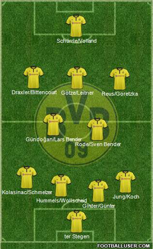 Borussia Dortmund Formation 2013