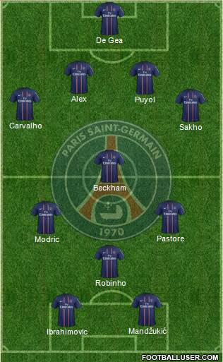 Paris Saint-Germain Formation 2013