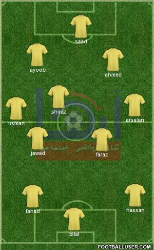 Abha Formation 2013