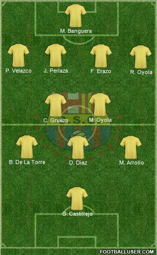 Barcelona SC Formation 2013