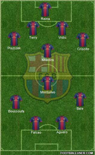 F.C. Barcelona Formation 2013