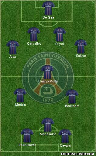 Paris Saint-Germain Formation 2013