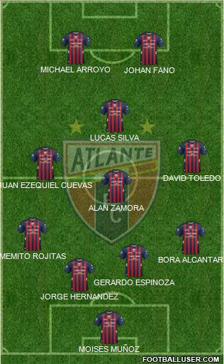Club de Fútbol Atlante Formation 2013