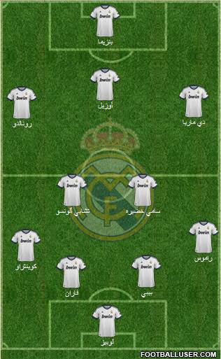 Real Madrid C.F. Formation 2013