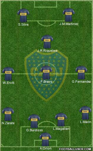 Boca Juniors Formation 2013