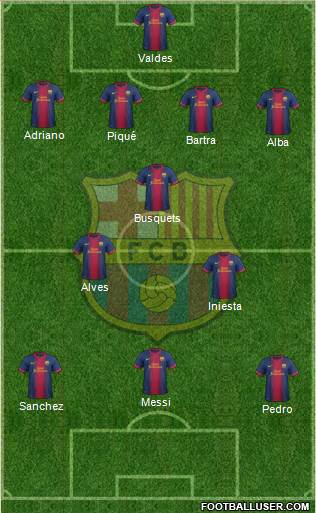 F.C. Barcelona Formation 2013