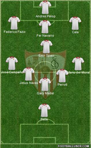 Sevilla F.C., S.A.D. Formation 2013