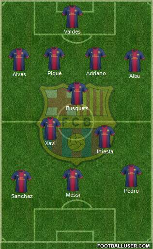 F.C. Barcelona Formation 2013