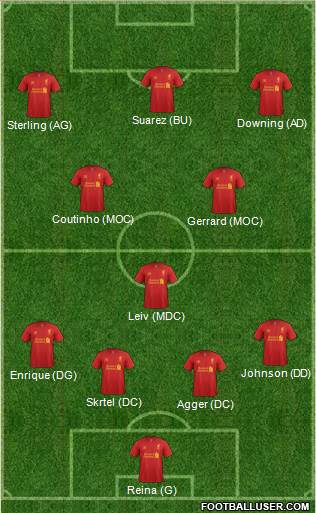 Liverpool Formation 2013