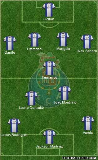 Futebol Clube do Porto - SAD Formation 2013