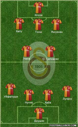 Galatasaray SK Formation 2013