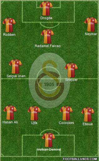 Galatasaray SK Formation 2013