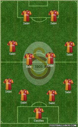 Galatasaray SK Formation 2013